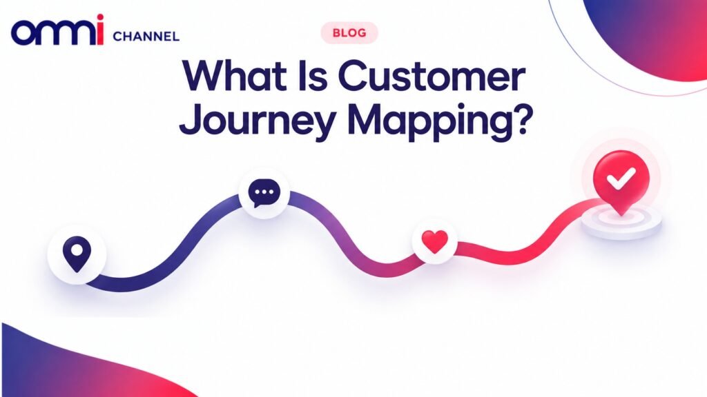 Customer Journey Mapping Path