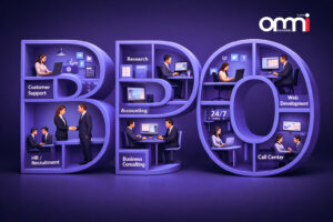 What Is Business Process Outsourcing (BPO)? Benefits, Types, Examples & How It Works